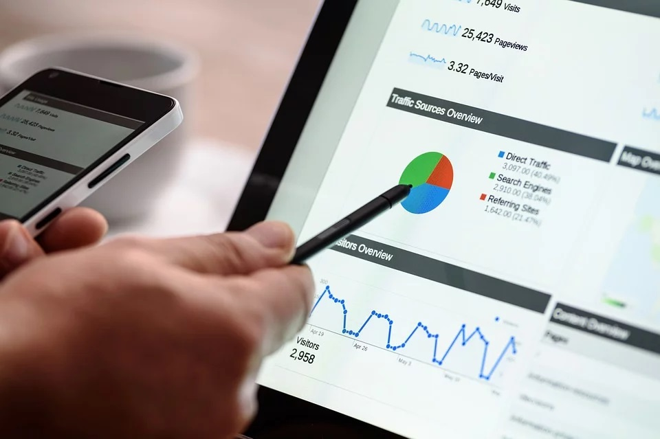 Digital Marketing Peterborough'