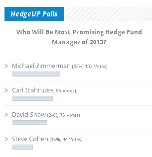 Michael Zimmerman Prentice Capital 2013 Winner'