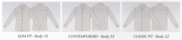 made to measure body