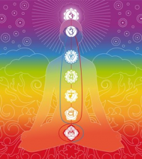 Chakra Colour Meditation