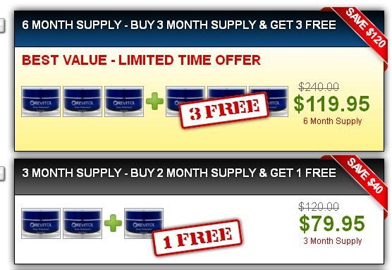 Revitol Pore Minimizer'