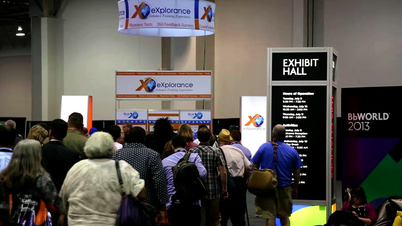 Corporate video production Scottsdale'