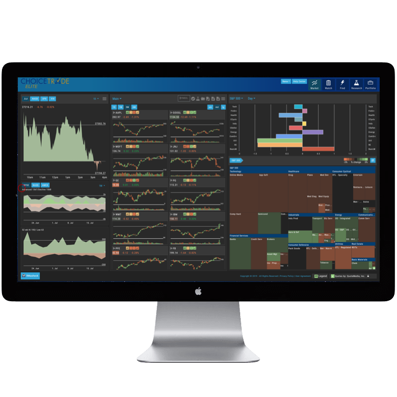 ChoiceTrade