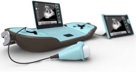 Ultrasound Devices Market'