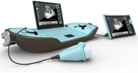 Ultrasound Devices Market