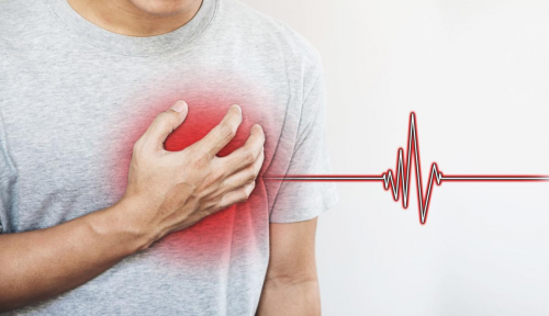 Congestive Heart Failure (CHF) Treatment Devices Market'