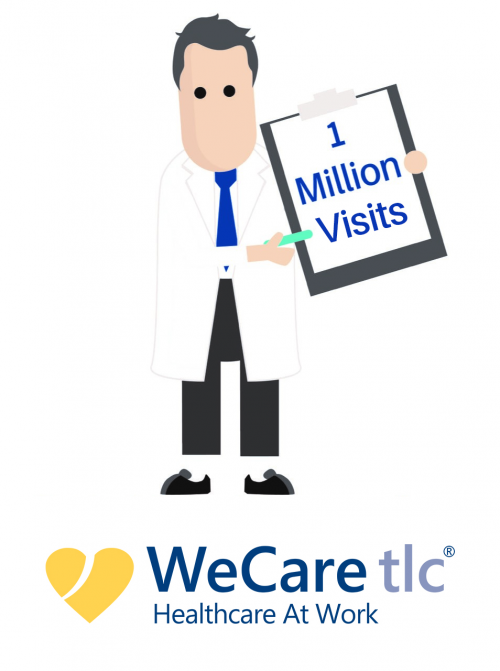 WeCare tlc 1 millionth patient visit'