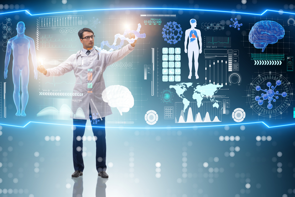 Digital Health Market