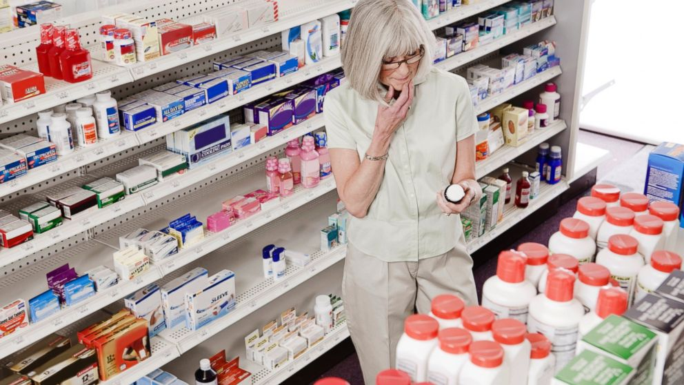 Over-the-Counter Drug Market'