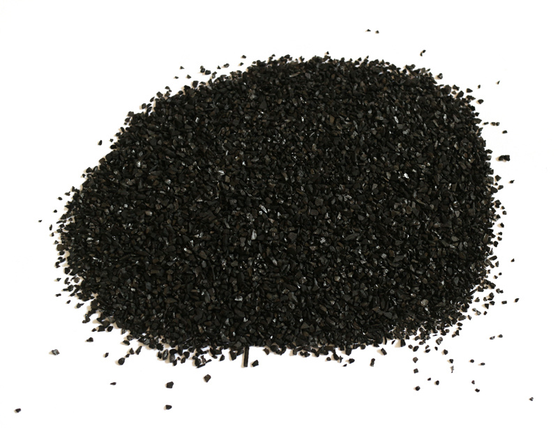 Activated Carbon Market