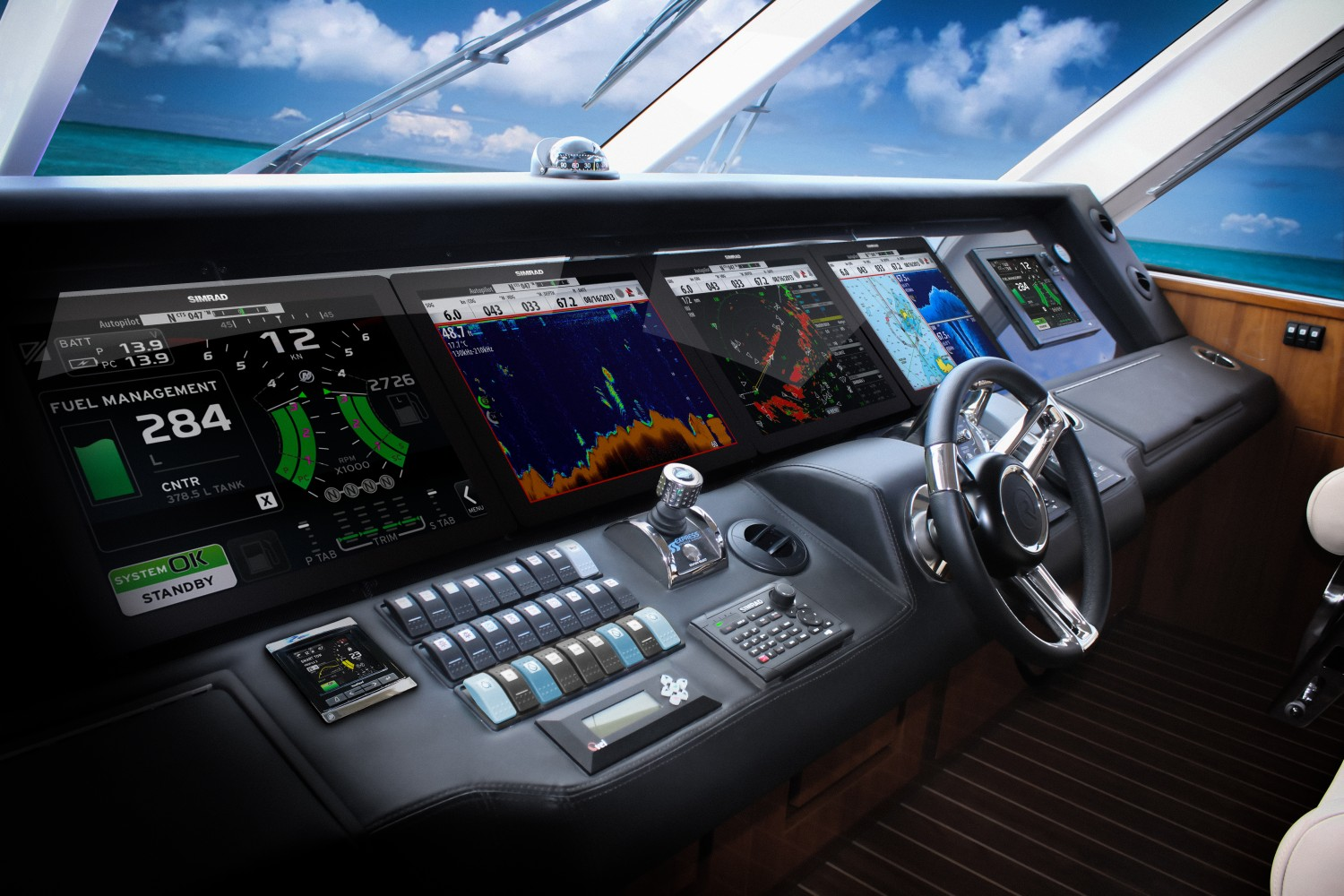 Marine Telematics Market