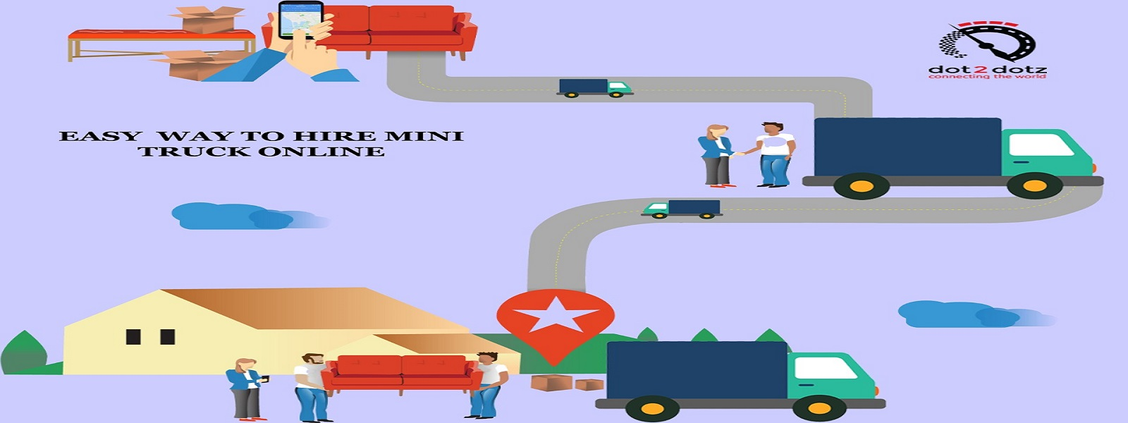 Dot2dotz- Dattar Solutions Pvt Ltd'