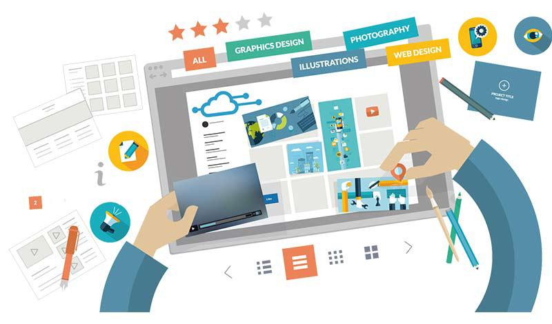 Web Content Management System (WCMS) Market is Booming World