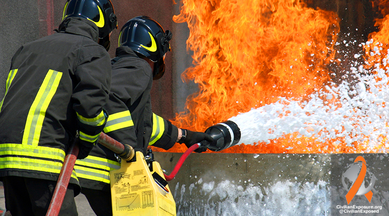 Firefighting Foam Market'