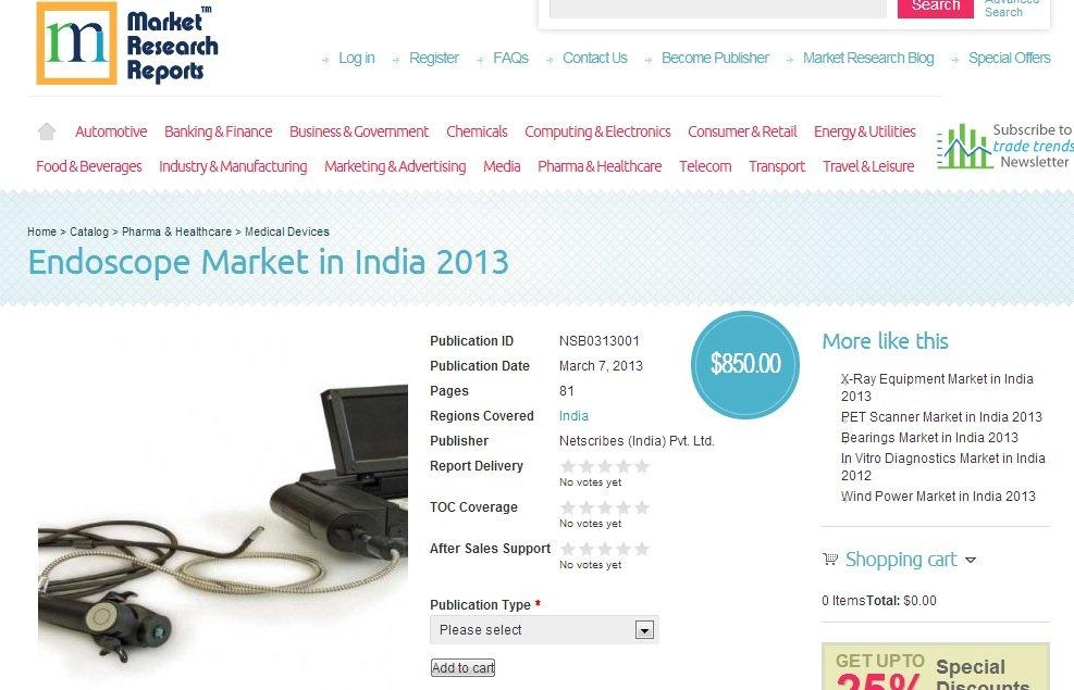 Endoscope Market in India 2013'