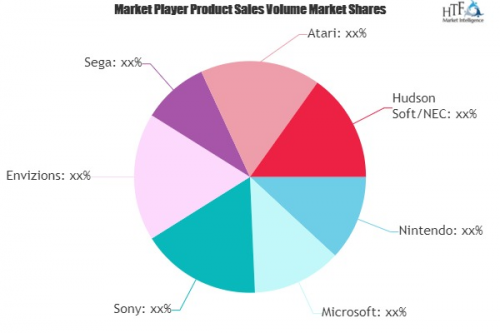 Positive Facts One Should Know About Video Game Market'