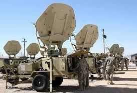 Military Communication Systems Market'