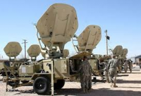 Military Communication Systems Market