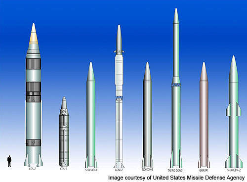 Missile Composites Market: 3 Bold Projections for 2020'