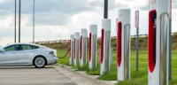 Electric Vehicle Charging Station (EVCS) Market 2020 : Study
