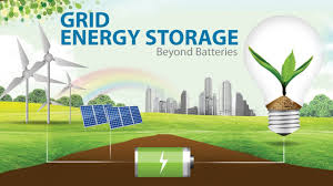 Grid Energy Storage Market'