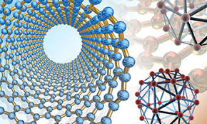 Nanomaterials Market Rising Demand and Growth Opportunity