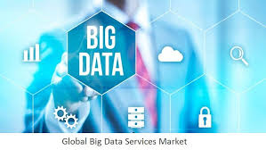 Big Data Services Market'