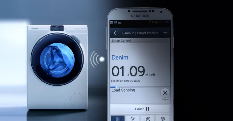 Smart Washing Machine Market is Booming Worldwide with Samsu'