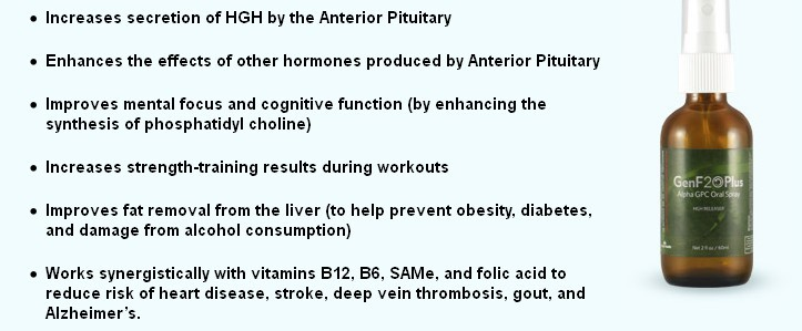 genf20 Review and Best human growth hormone Supplements'