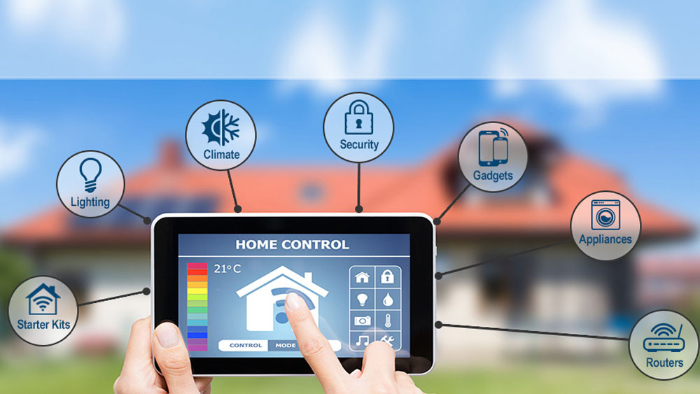 Home Automation Market