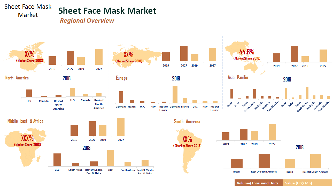 Global Sheet Face Mask Market Expected to Reach US$ 4.24 Bn