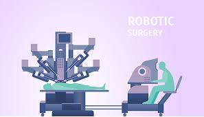 Robotic Surgery Market