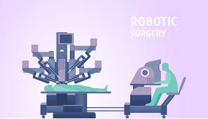Robotic Surgery Market'