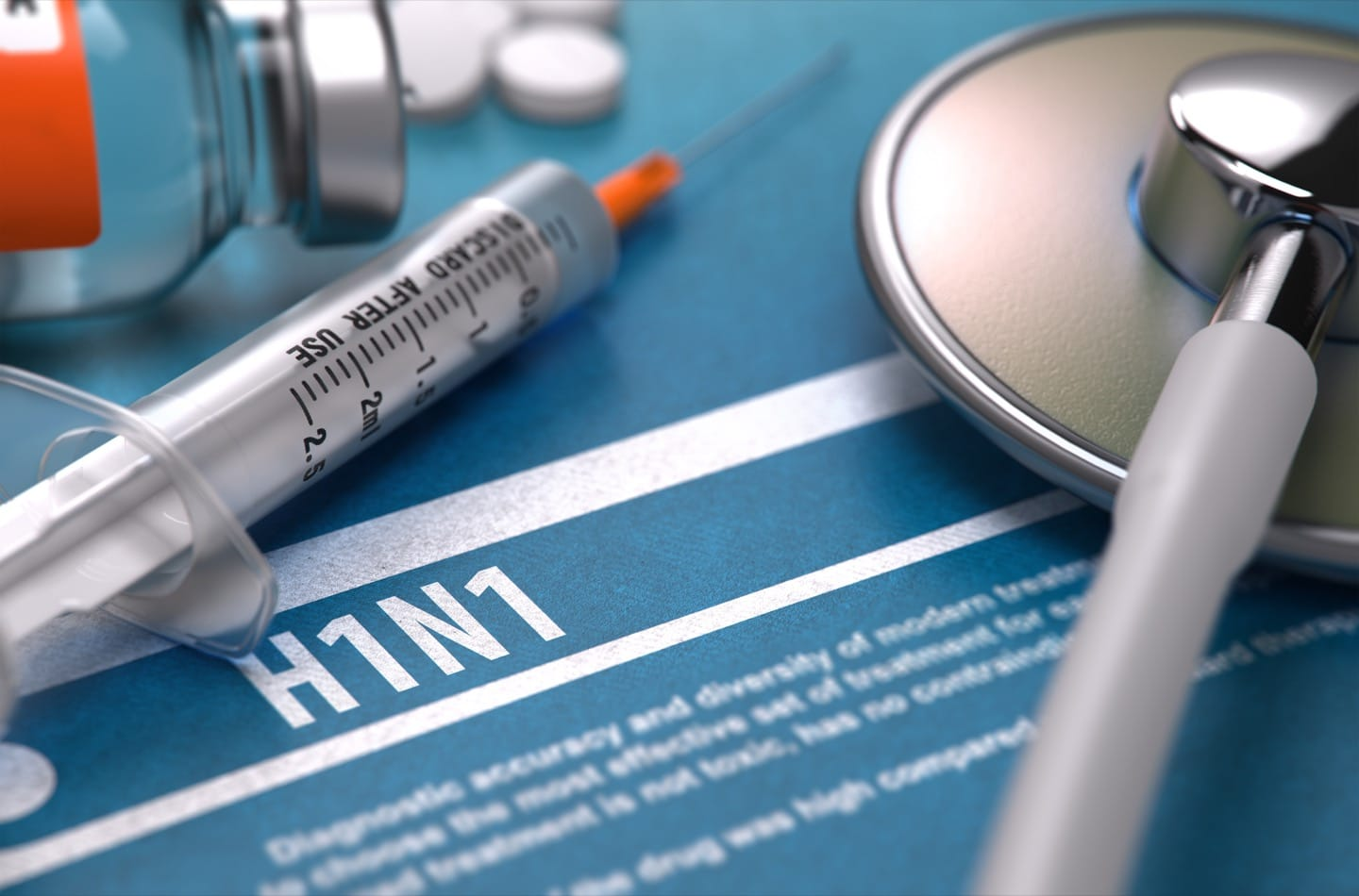 Can H1N1 (swine flu) Vaccination Market Research will help y