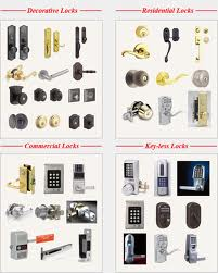 Company Logo For FC Locksmith Ottawa'