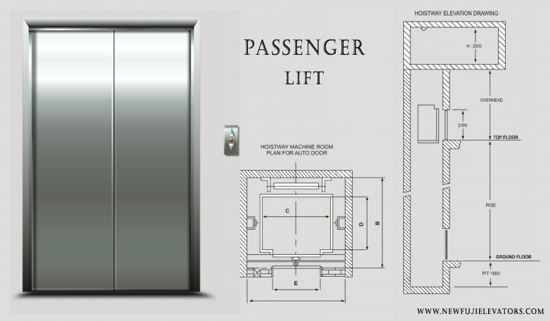 Company Logo For New Fuji Elevators Company'