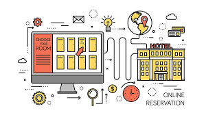 Hotel Reservation Software Market'