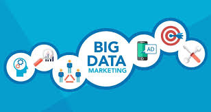 Big Data Marketing Market'