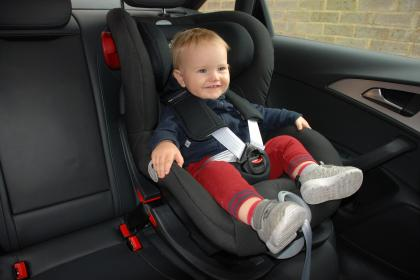 Child Safety Seats Market