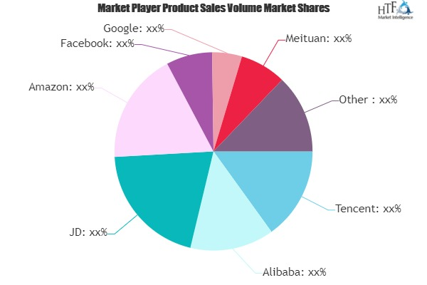 Online-to-Offline Local Services Market