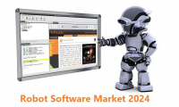 Robot Software Market is Booming Worldwide