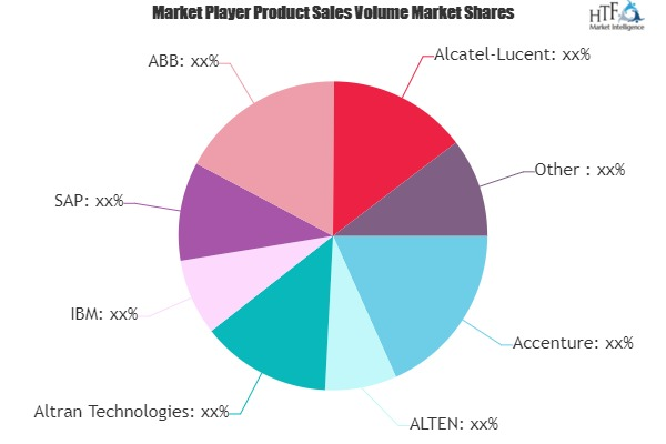 IT Spending in Public Sector Market