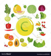 Vitamin C (Ascorbic Acid) Market