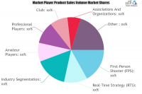 Esports (egames) Key Market: Know More About The Years Ahead