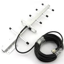 Yagi Antenna Market'