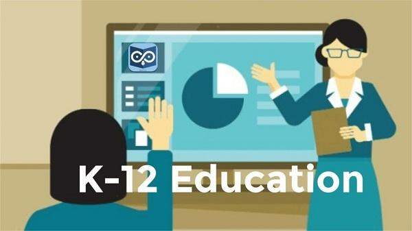 K-12 Education Technology Spend Market'