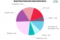 Enterprise Payments Solutions Market To Witness Huge Growth