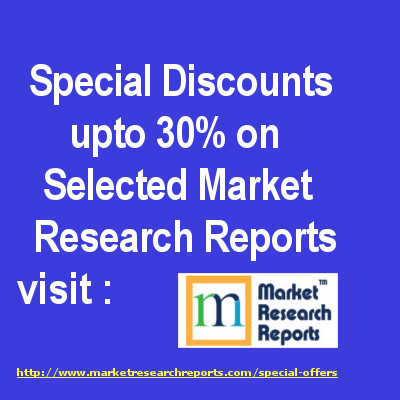 Market Research Discount Coupons'
