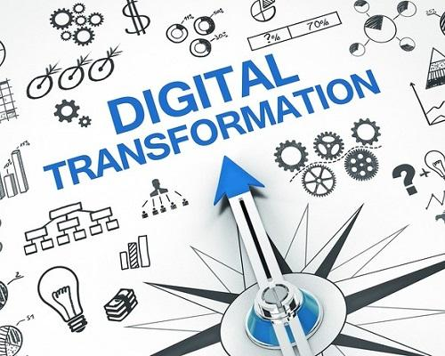 Digital Transformation In Retail'