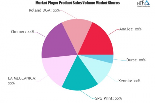 T-shirt Printing Machine Market To Witness Huge Growth With'